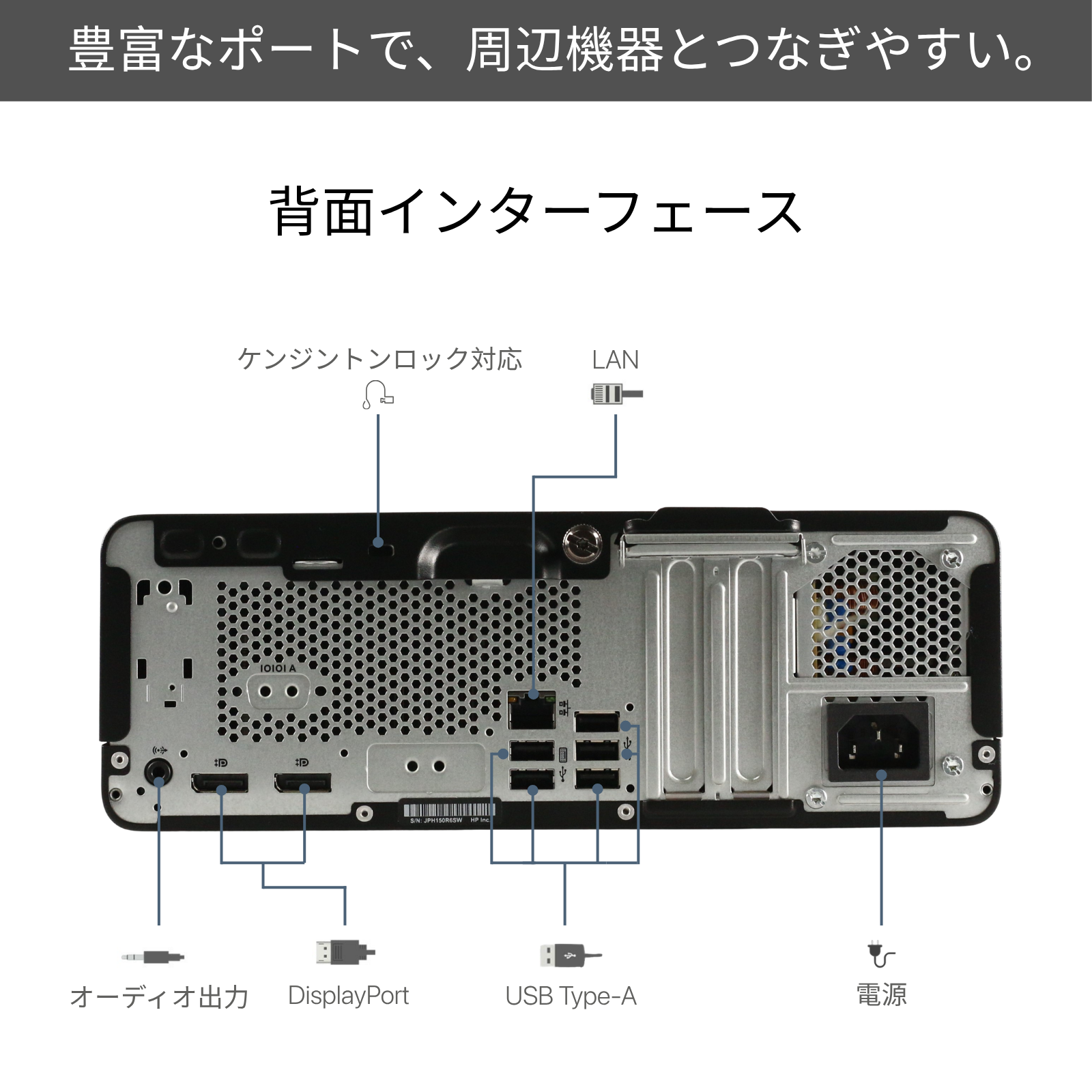 HP ProDesk 600 G6 SFF、i5-10500U、32GB RAM、512GB SSD、1TB HDD、Wi-Fi、Bluetooth、画面出力対応、Windows 11 Pro、Microsoft Office 2019 H&B(再生品)