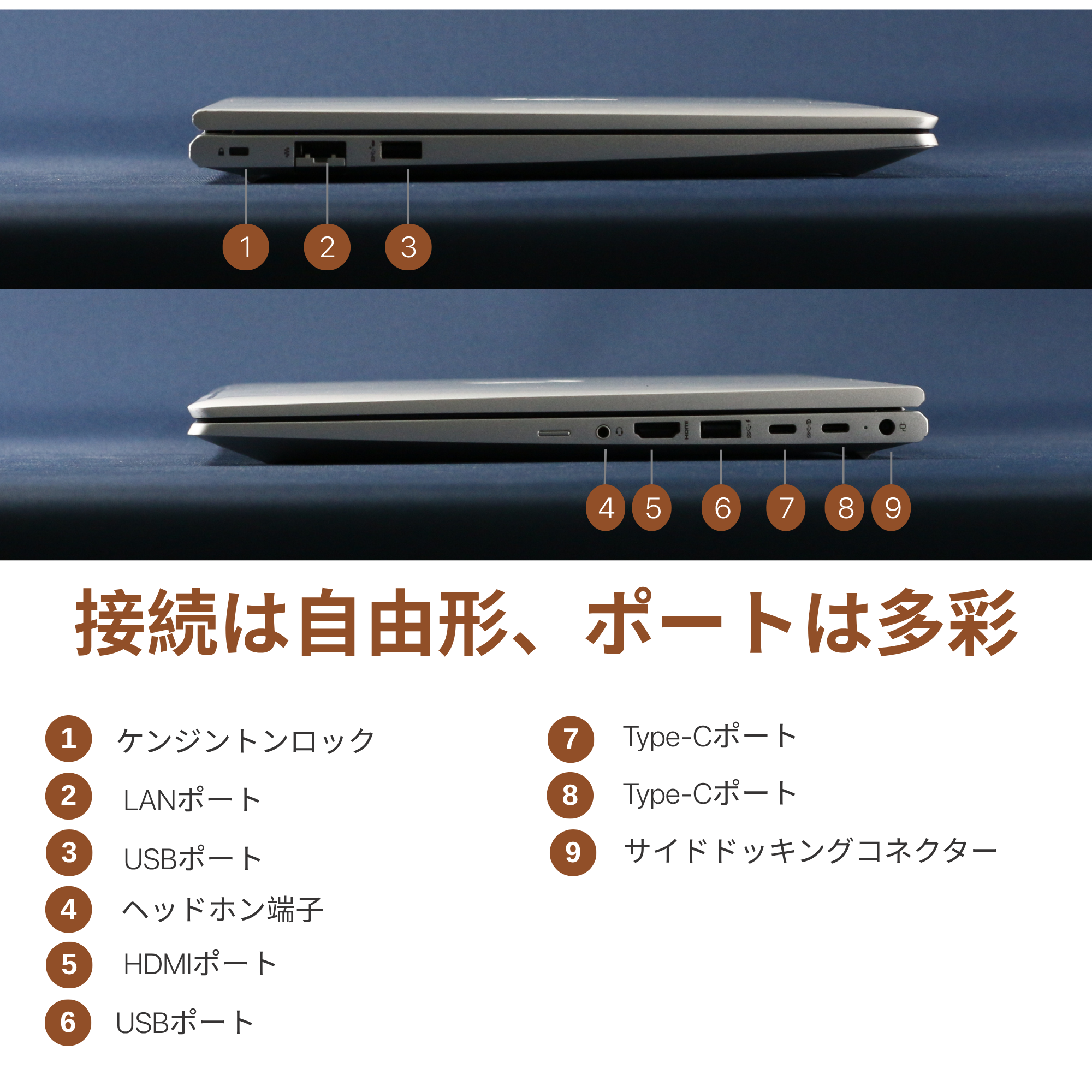 HP ProBook 450 G10、i5-1135G7、16GB RAM、256GB SSD、15.6インチ フルHD 1920x1080ディスプレイ、Wi-Fi、Bluetooth、カバー付きカメラ、テンキー、1.3kg、Windows 11 Pro、Microsoft Office 2019 H&B(再生品)