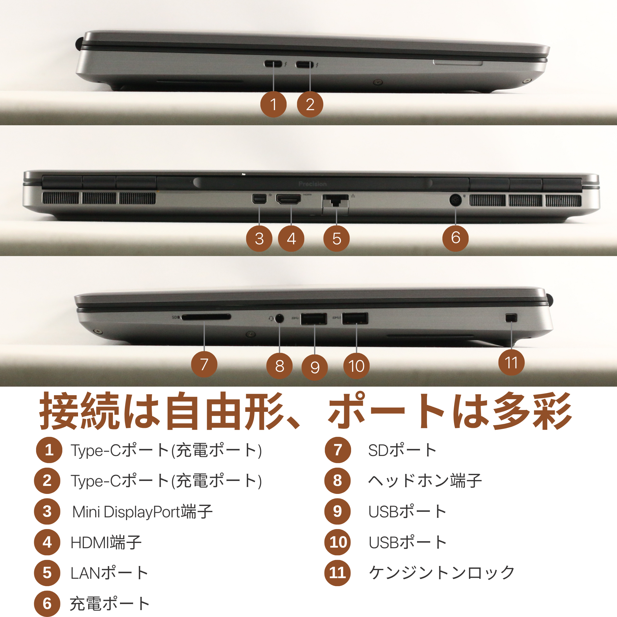 Dell Precision 7560、i7-11850H、32GB RAM、2TB SSD、RTX 3080 16GB、15.6インチ 1920x1080 フルHDディスプレイ、Wi-Fi、Bluetooth、指紋センサー、カメラシャッター、バックライトキーボード、2.4kg、Windows 11 Pro、Microsoft Office 2019 H&B(再生品)