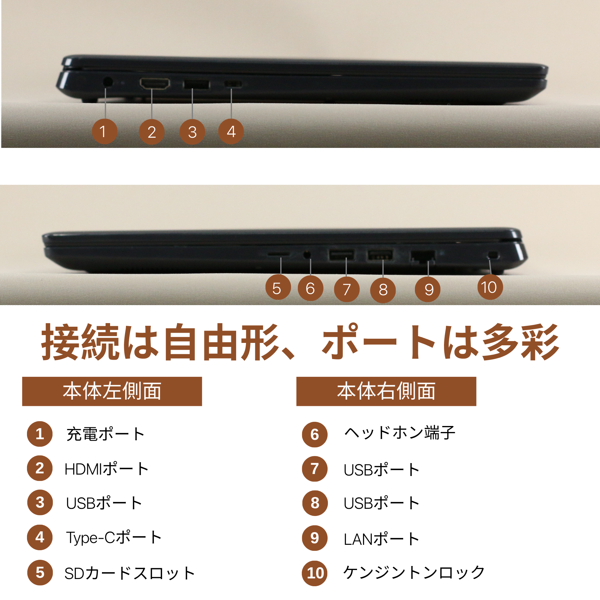 DELL Latitude 3510、i5-10210U、16GB RAM、256GB SSD、15.6インチ フルHD 1920x1080ディスプレイ、Wi-Fi、Bluetooth、テンキー、1.8kg、Windows 11 Pro、Microsoft Office 2019 H&B(再生品)