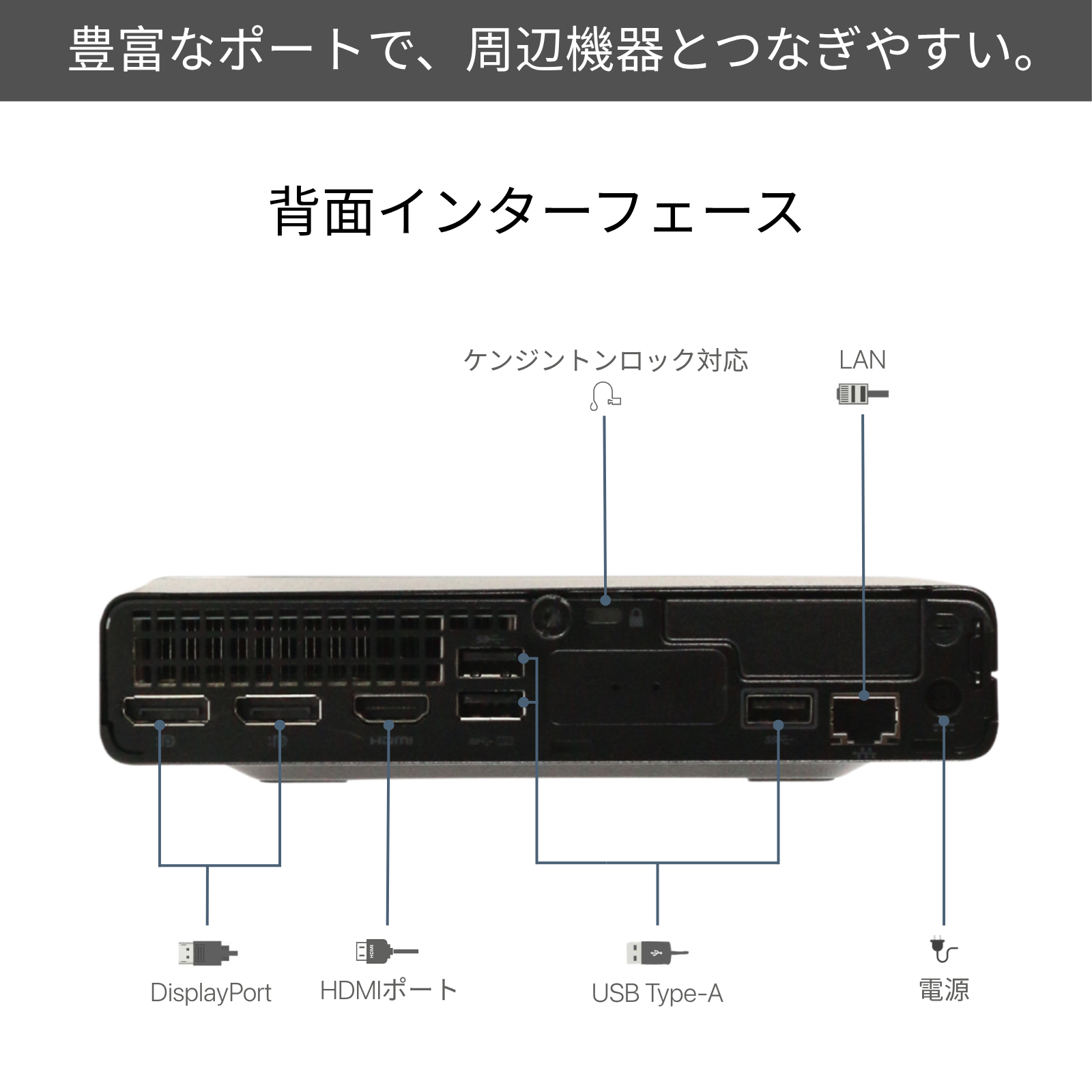 Elite Mini 800 G9 Desktop、i5-12500T、16GB RAM、256GB SSD、Wi-Fi、Bluetooth、画面出力対応、Windows 11 Pro、Microsoft Office 2019 H&B(再生品)