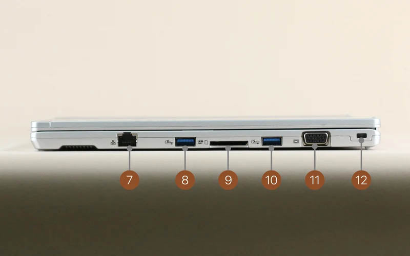 Panasonic Let’s Note FV1 - 本体右側面の接続ポート・インターフェース