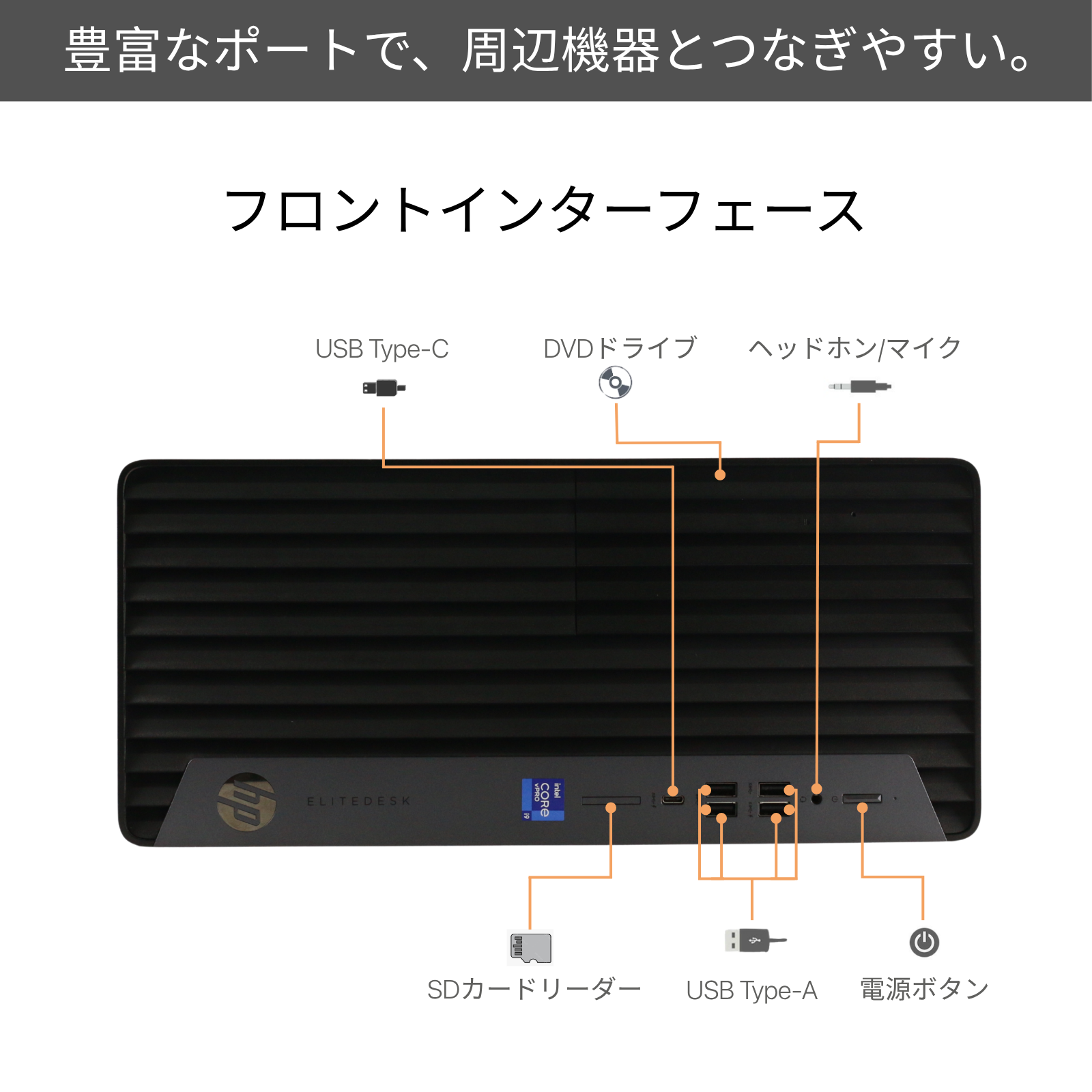 HP EliteDesk 800 G8、i9-11900、16GB RAM、512GB SSD、2TB HDD、Wi-Fi、Bluetooth、画面出力対応、Windows 11 Pro、Microsoft Office 2019 H&B（再生品）