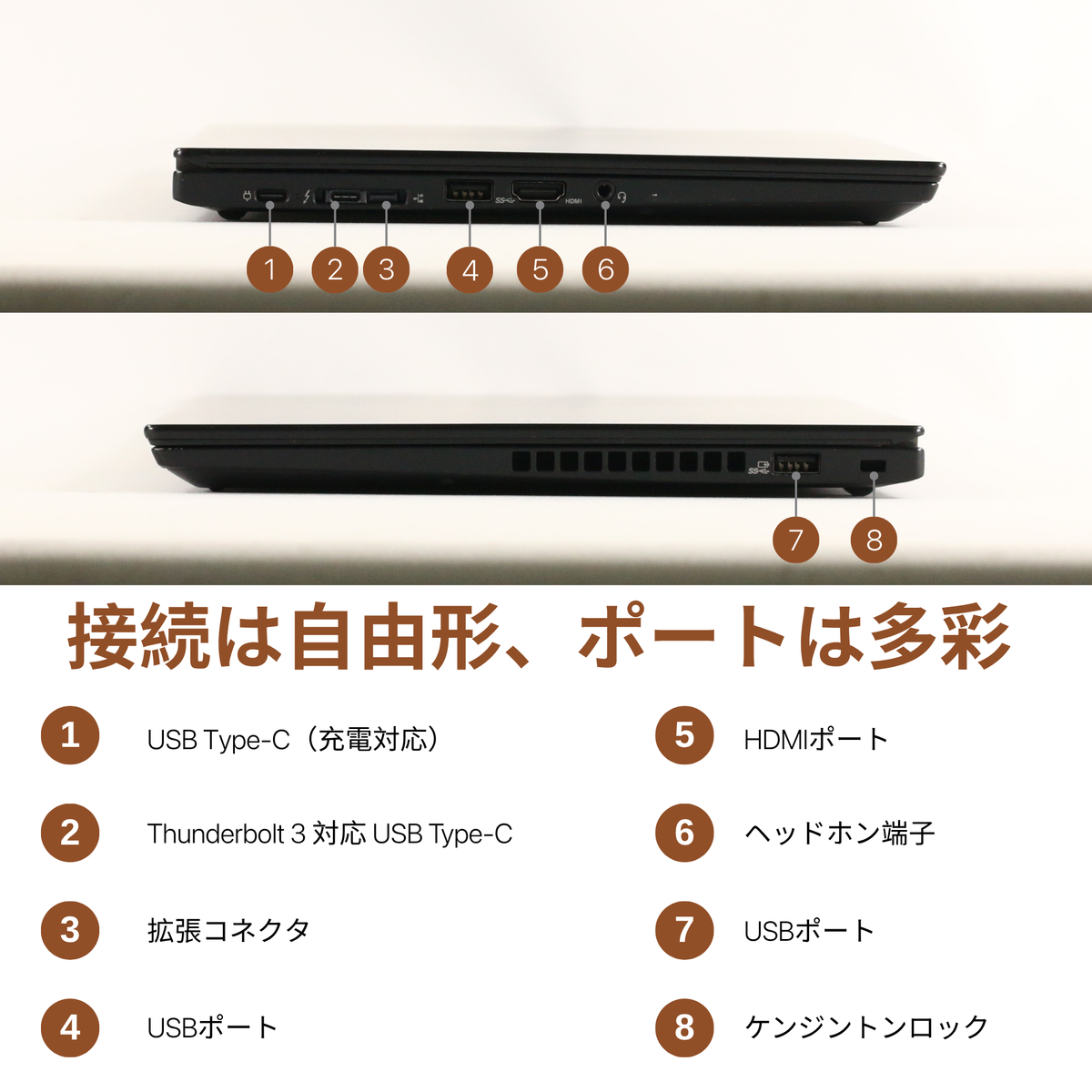 NEC VersaPro VB-6、i5-8365U、メモリー8GB、256GB SSD、13.3インチHD 1366x768ディスプレイ、Wi-Fi、Bluetooth、指紋センサー、1.29kg、Windows 11 Pro、Microsoft Office 2019 Home & Business