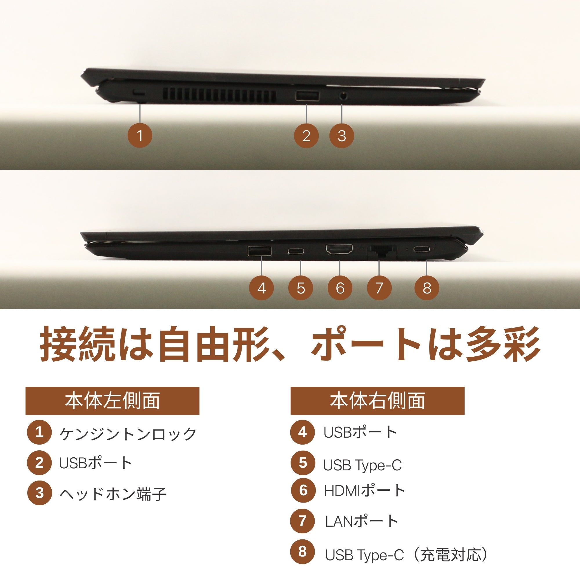 VAIO Pro PK, i5-1135G7, メモリー16GB, SSD256GB, 14.0インチ, 1920x1080 FULL HD, WIFI, BLUETOOTH, カメラ, カメラシャッター付き, キーボードバックライト, 1.0 kg, Windows 11 Pro, Office 2019 H&B (整備済み品)