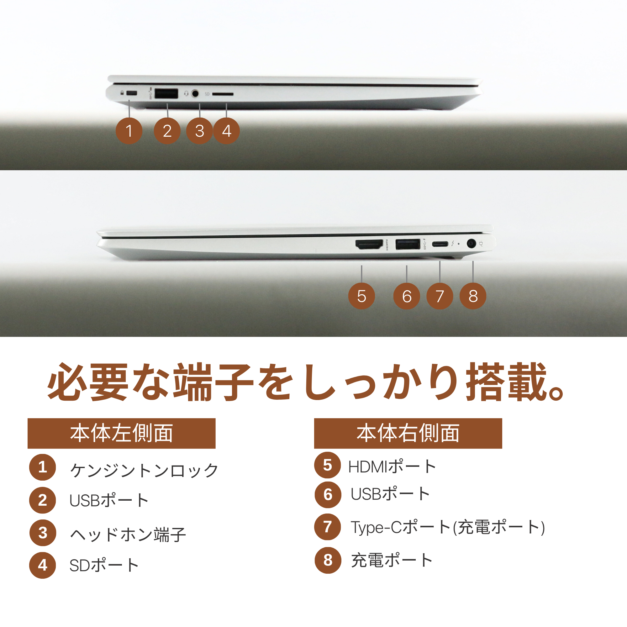 HP ProBook 430 G8、i5-1135G7、16GB RAM、256GB SSD、13.3インチ フルHD 1920x1080ディスプレイ、Wi-Fi、Bluetooth、カバー付きカメラ、1.3kg、Windows 11 Pro、Microsoft Office 2019 H&B（再生品）