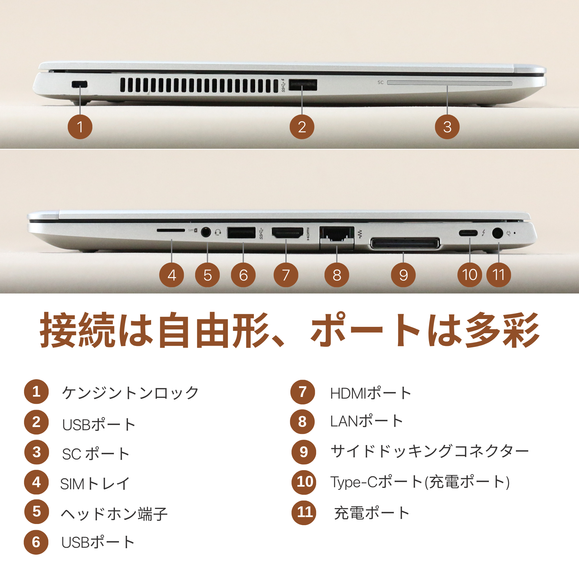 HP EliteBook 830 G6、i7-8565U, 16GB RAM、256GB SSD、13.3インチ フルHD 1920x1080ディスプレイ、Wi-Fi、Bluetooth、カメラ, カメラシャッター付き、 キーボードバックライト、 1.3kg、Windows 11 Pro、Microsoft Office 2019 H&B（再生品）