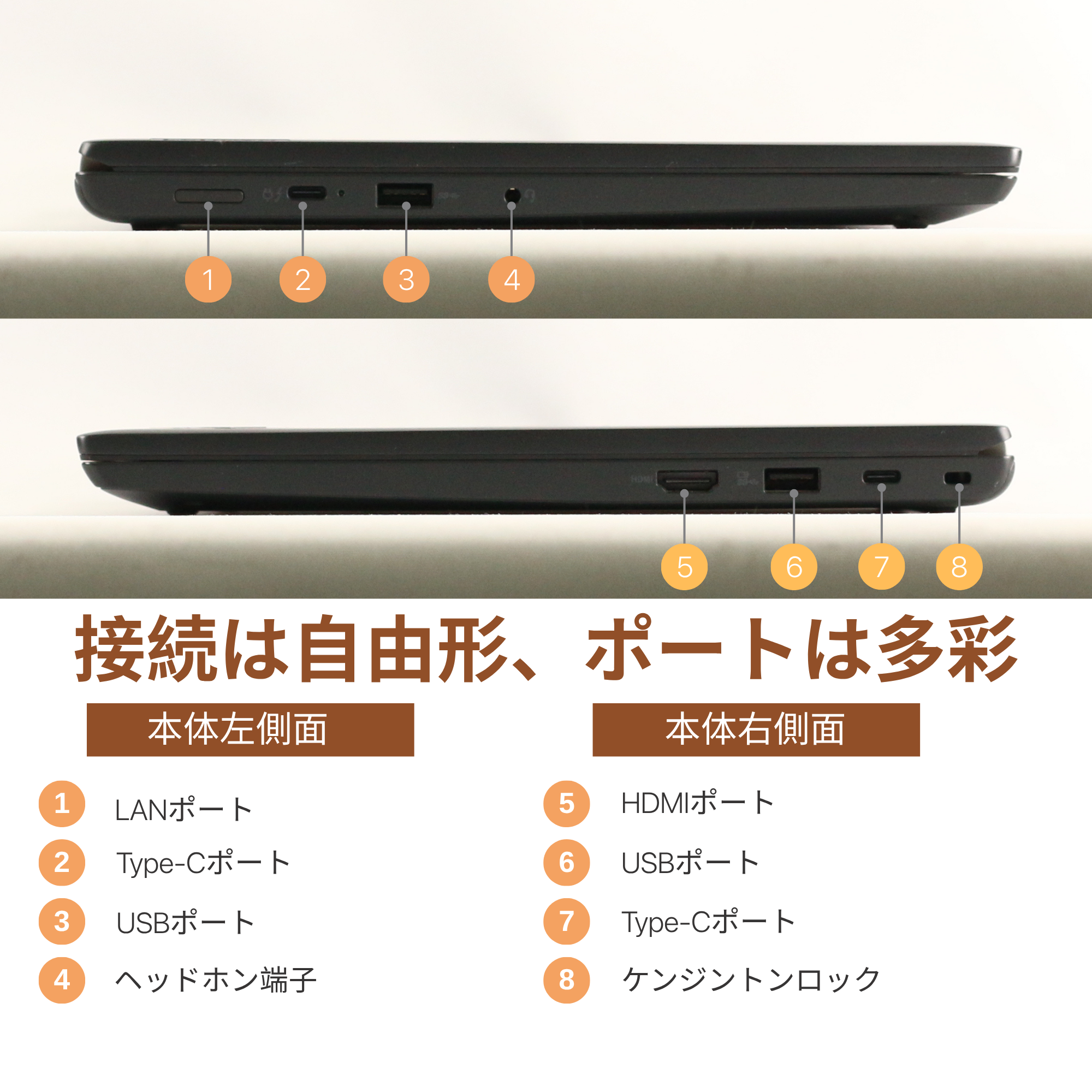 Lenovo ThinkPad L13 Gen 3、i5-1235U、16GB RAM、256GB SSD、13.3インチ フルHD 1920x1080ディスプレイ、Wi-Fi、Bluetooth、カバー付きカメラ、1.26kg、Windows 11 Pro、Microsoft Office 2019 H&B（再生品）