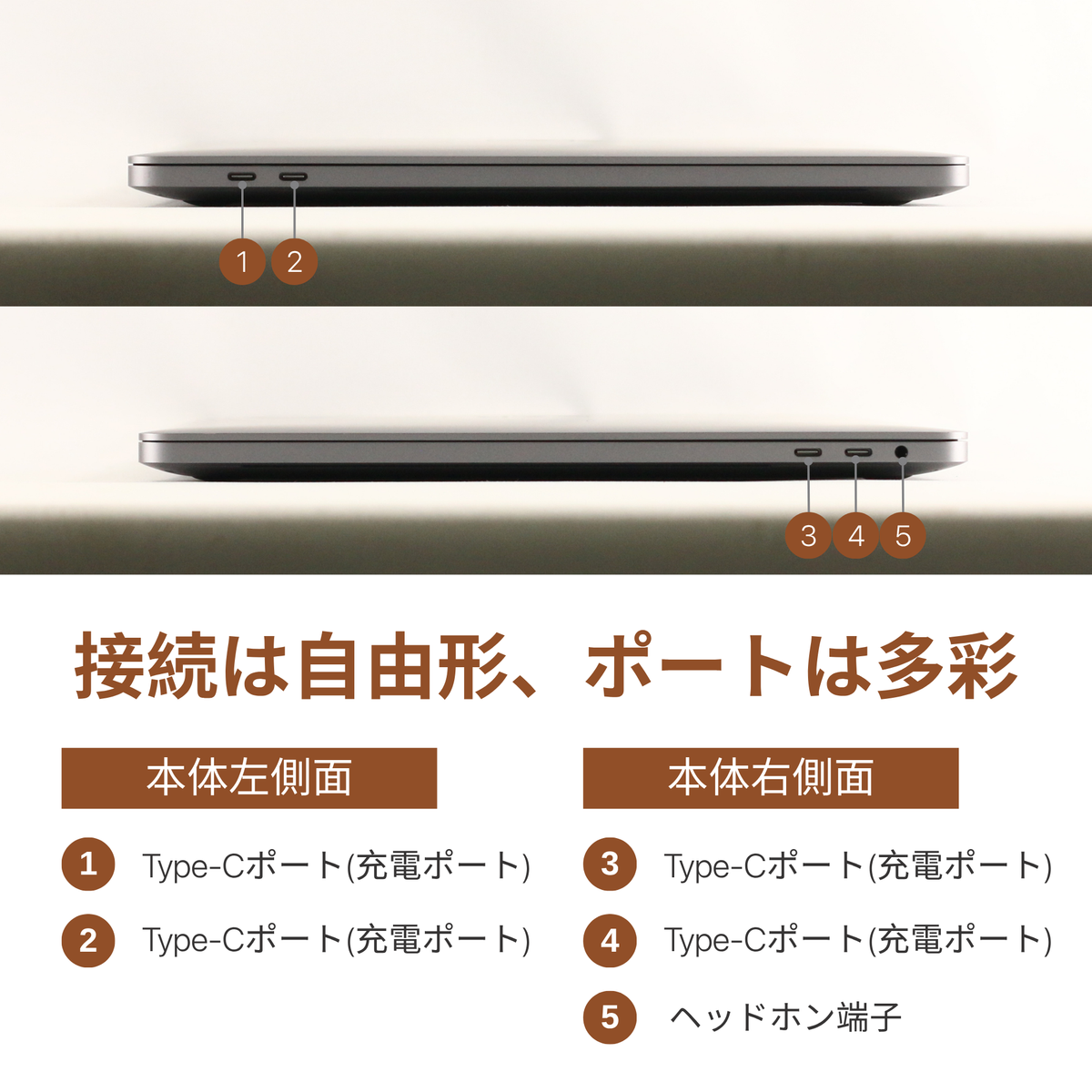 MacBook Pro 16-inch (2019)、i7-9750H、16GB RAM、512GB SSD、16インチスクリーン、3072x1920 Retina、Wi-Fi、Bluetooth、指紋センサー、2kg