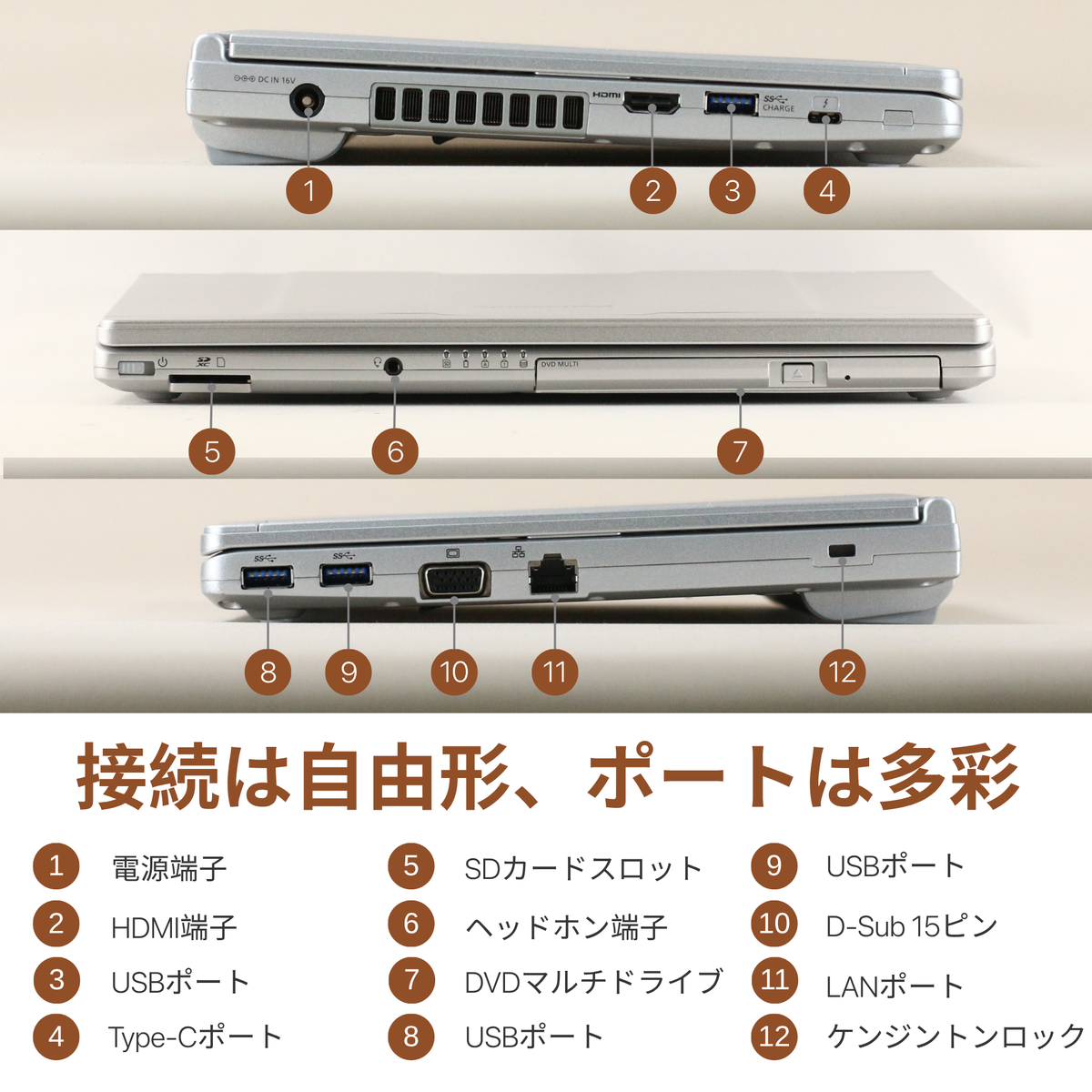 Panasonic Let's Note CF-SV9 DVD 、i7-10710U 、メモリー16GB、256GB SSD、WUXGA ・ 1920x1200  12.1インチ DISPLAY、Wi-Fi、Bluetooth、カメラ IR Windows Hello、0.9kg、Windows 11 Pro、Office 2019 H&B (Copy)