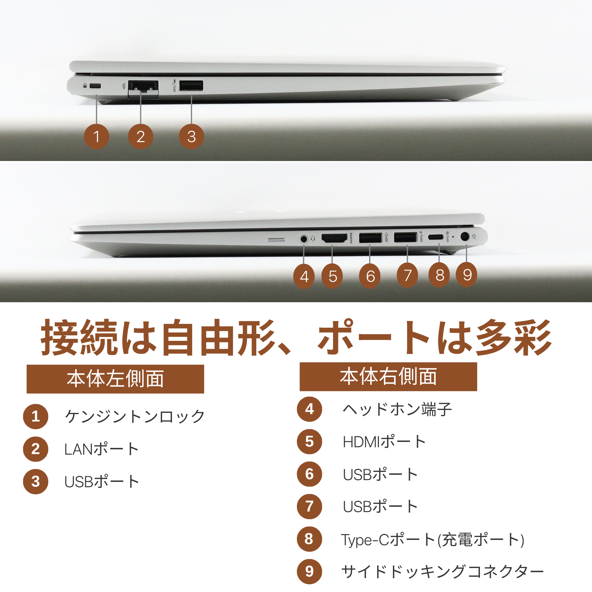 HP ProBook 450 G8、i5-1135G7、16GB RAM、256GB SSD、15.6インチ フルHD 1920x1080ディスプレイ、Wi-Fi、Bluetooth、カバー付きカメラ、テンキー、1.3kg、Windows 11 Pro、Microsoft Office 2019 H&B（再生品）