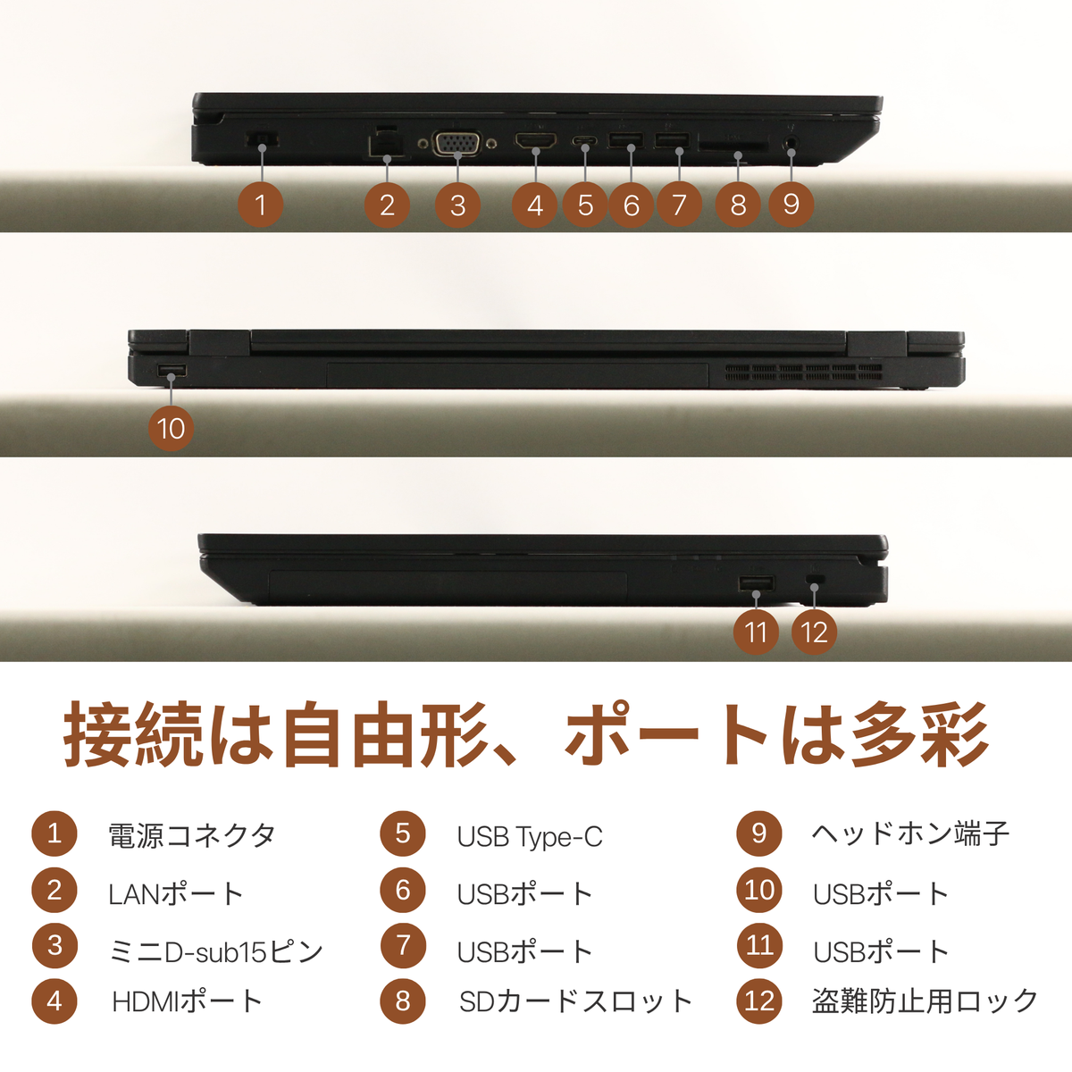 NEC VersaPro VKT16/X-ZG5、i5-8365U、メモリー16GB、256GB SSD、15.6インチ フルHD 1920x1080ディスプレイ、Wi-Fi、Bluetooth、2.2kg、Windows 11 Pro、Microsoft Office 2019 Home & Business