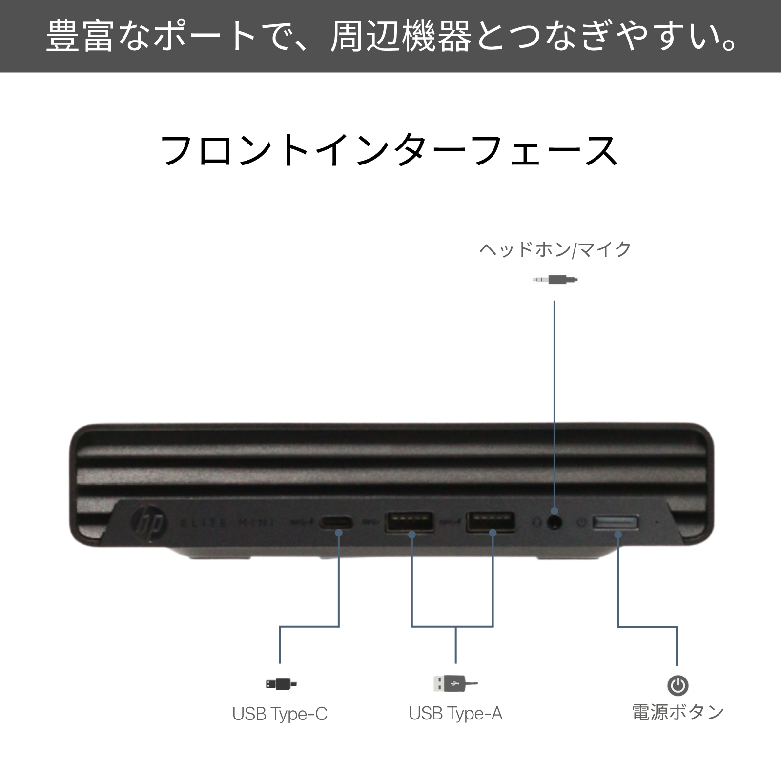 Elite Mini 800 G9 Desktop、i5-12500T、16GB RAM、256GB SSD、Wi-Fi、Bluetooth、画面出力対応、Windows 11 Pro、Microsoft Office 2019 H&B（再生品）