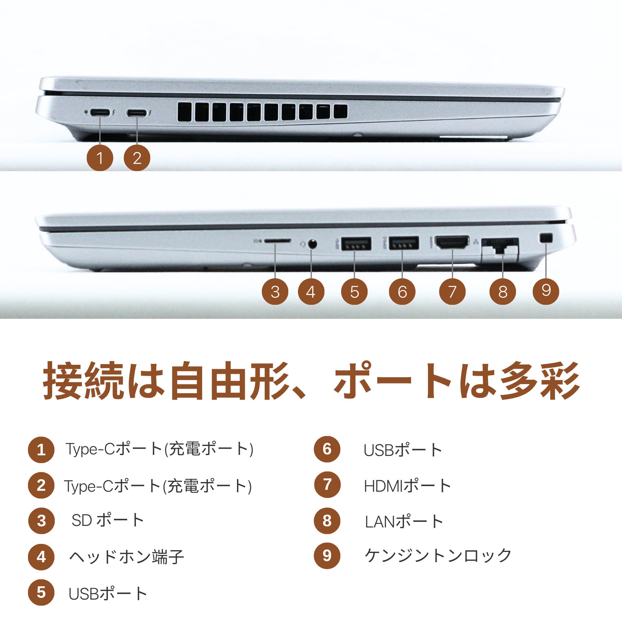 Dell Precision 3560 - 搭載インターフェース・接続ポート