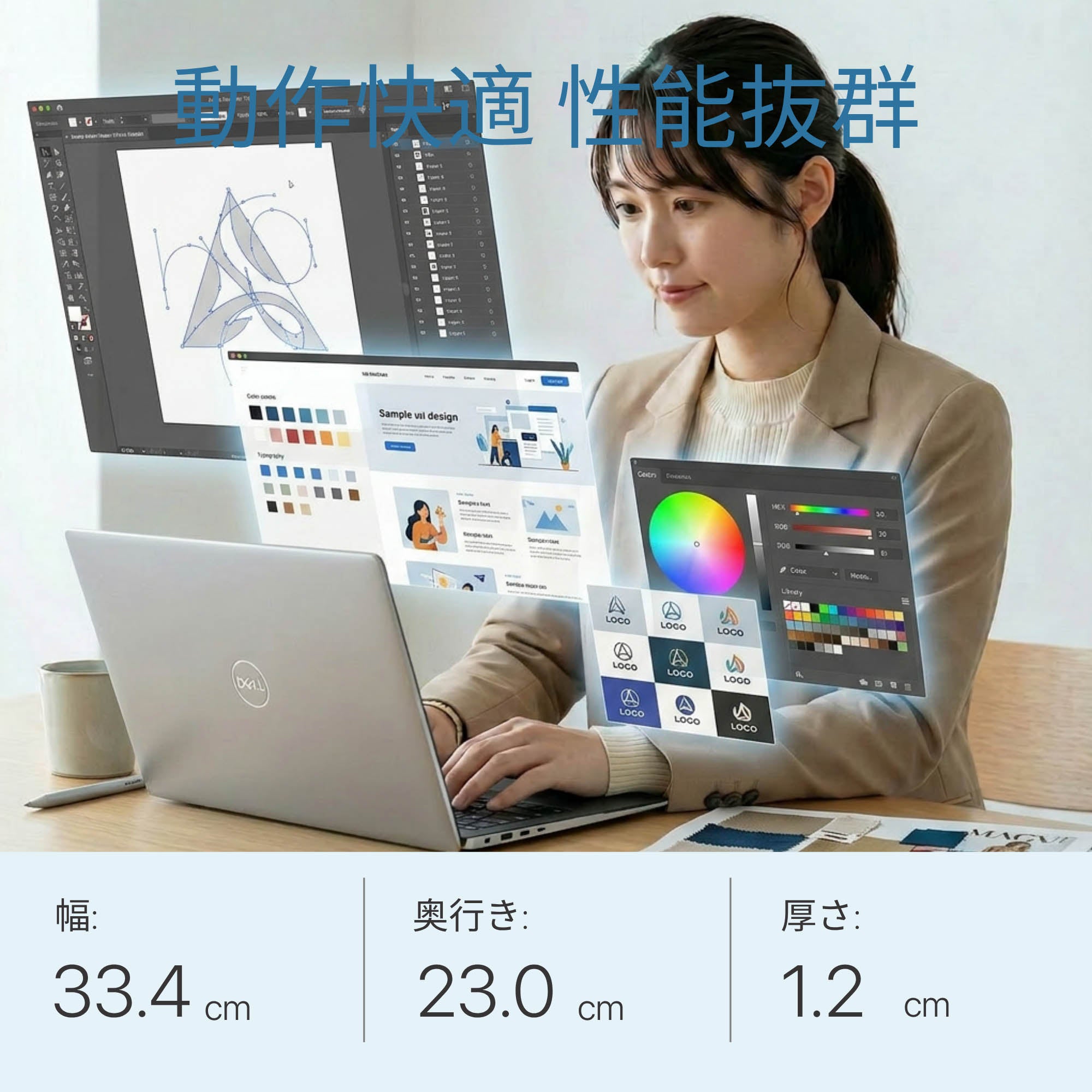 Dell Precision 5560、i7-11850H、メモリー32GB、SSD 1TB、nvidiaT1200