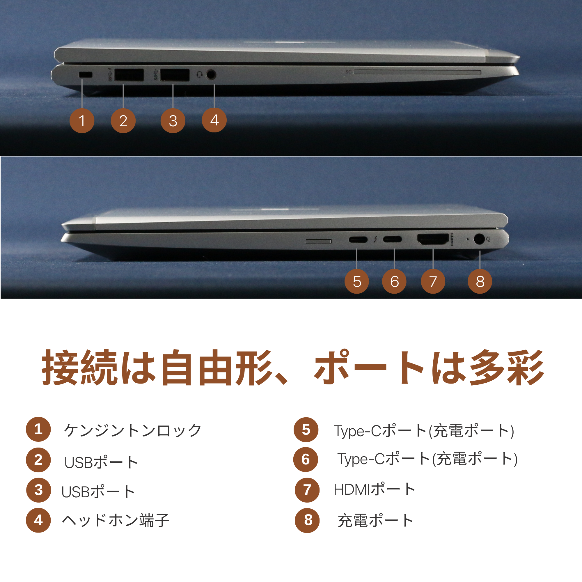 HP EliteBook 830 G8 - 搭載インターフェース・接続ポート