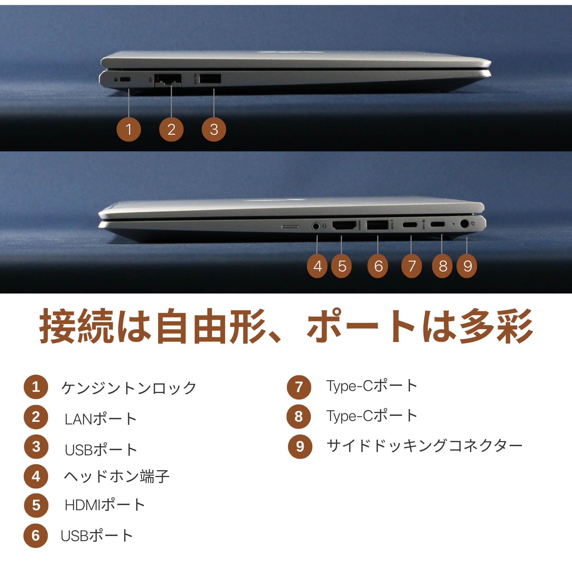 HP ProBook 450 G10 - 搭載インターフェース・接続ポート