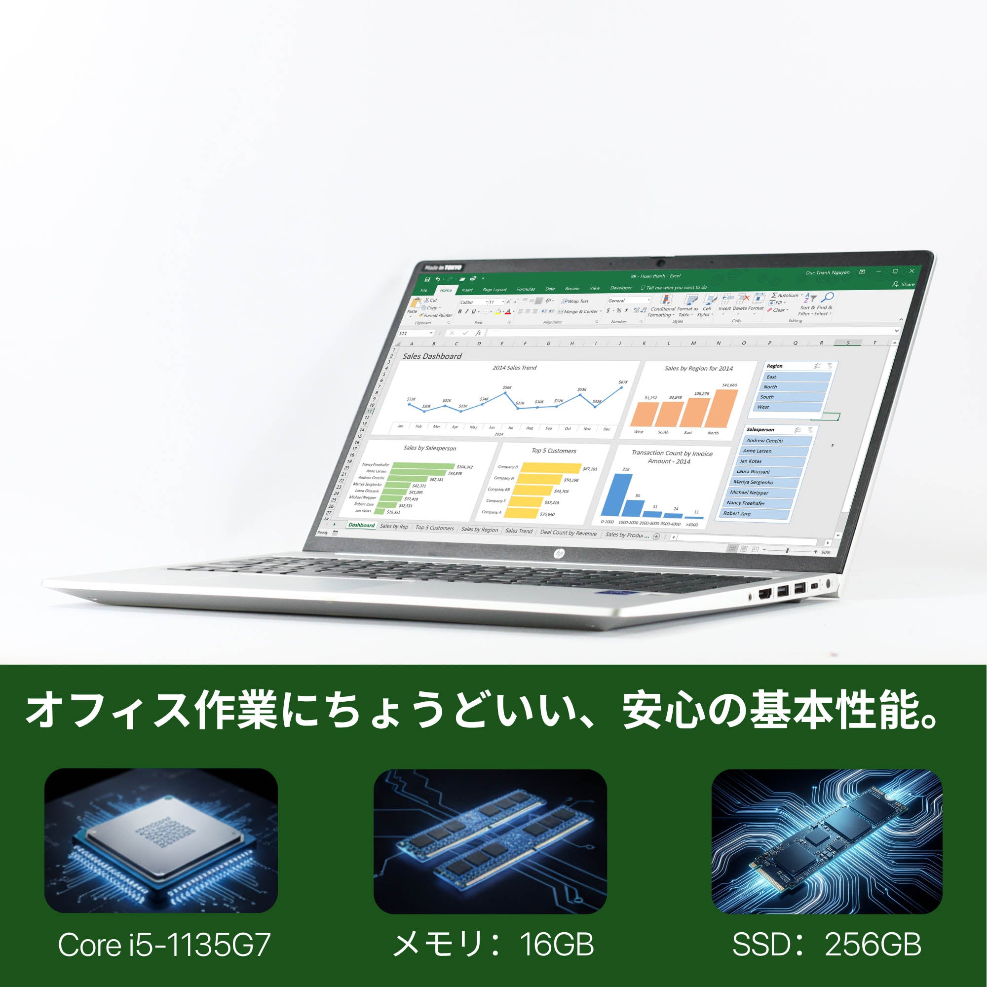 HP ProBook 450 G8 - 詳細スペック・仕様