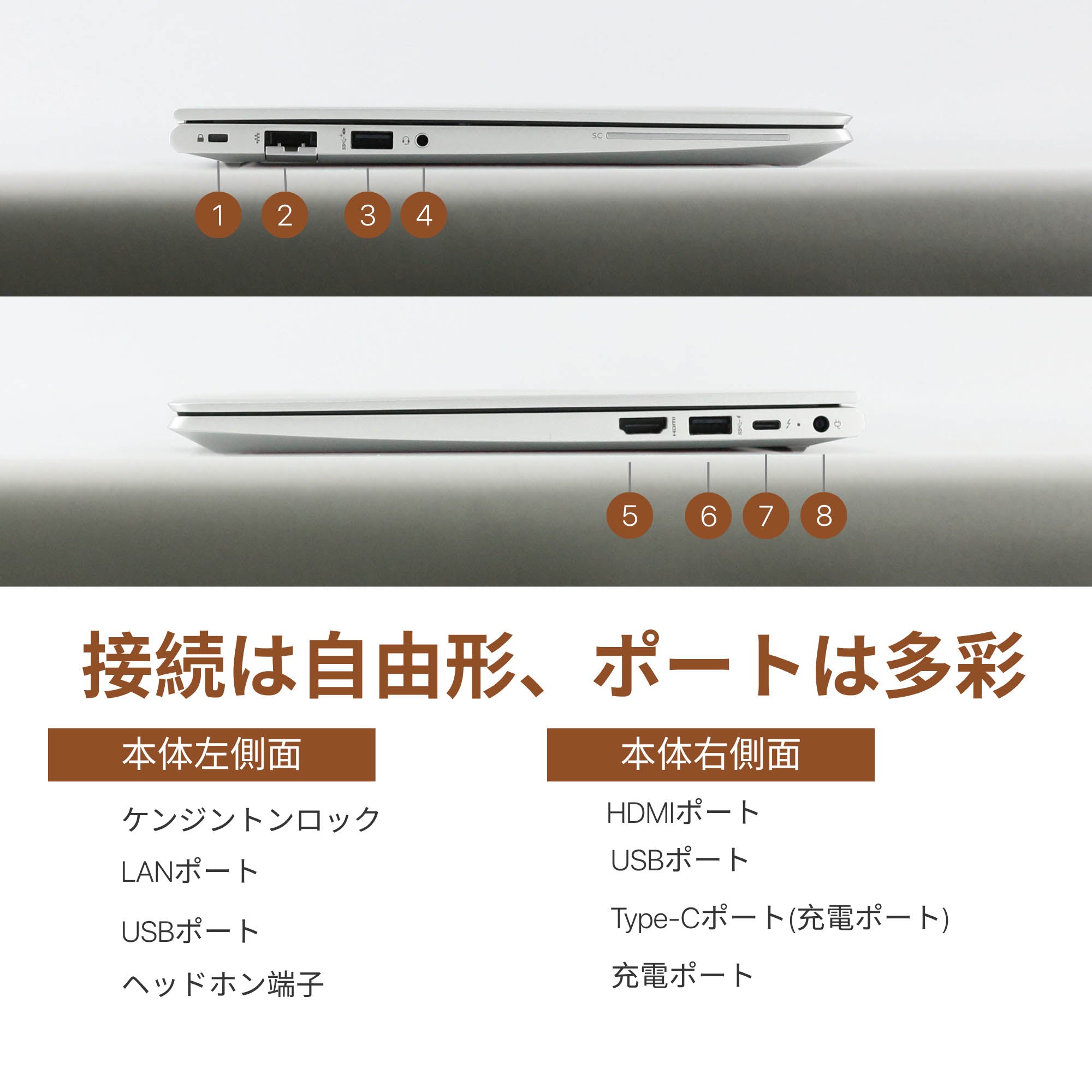 HP ProBook 630 G9 - 搭載インターフェース・接続ポート