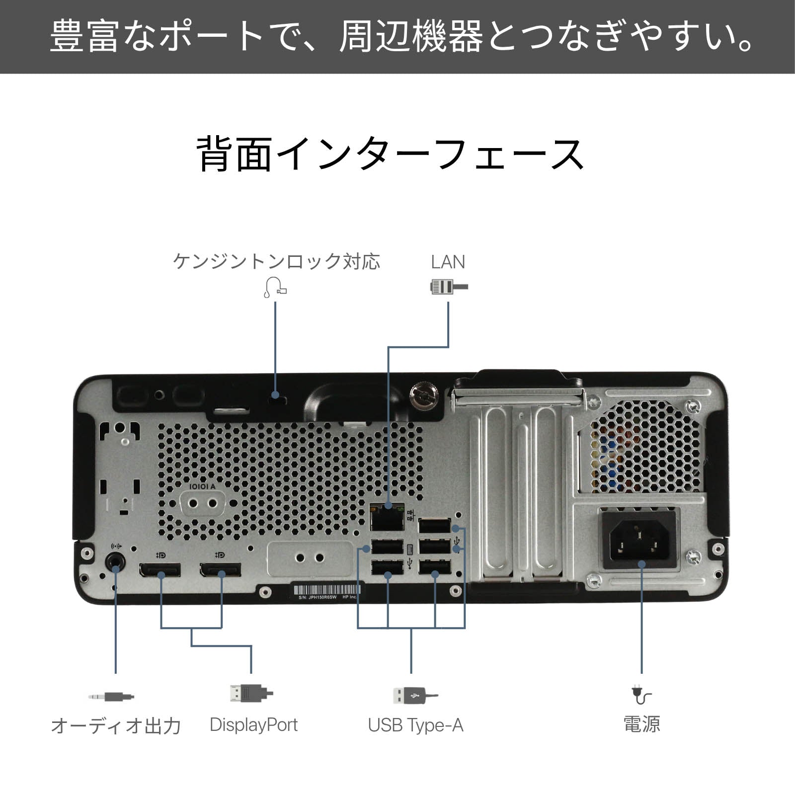 HP ProDesk 600 G6 SFFのリアパネル（背面）に配置されたケンジントンロック対応スロット、LANポート、オーディオ出力、DisplayPort、USB Type-A、電源端子の解説ダイアグラム写真