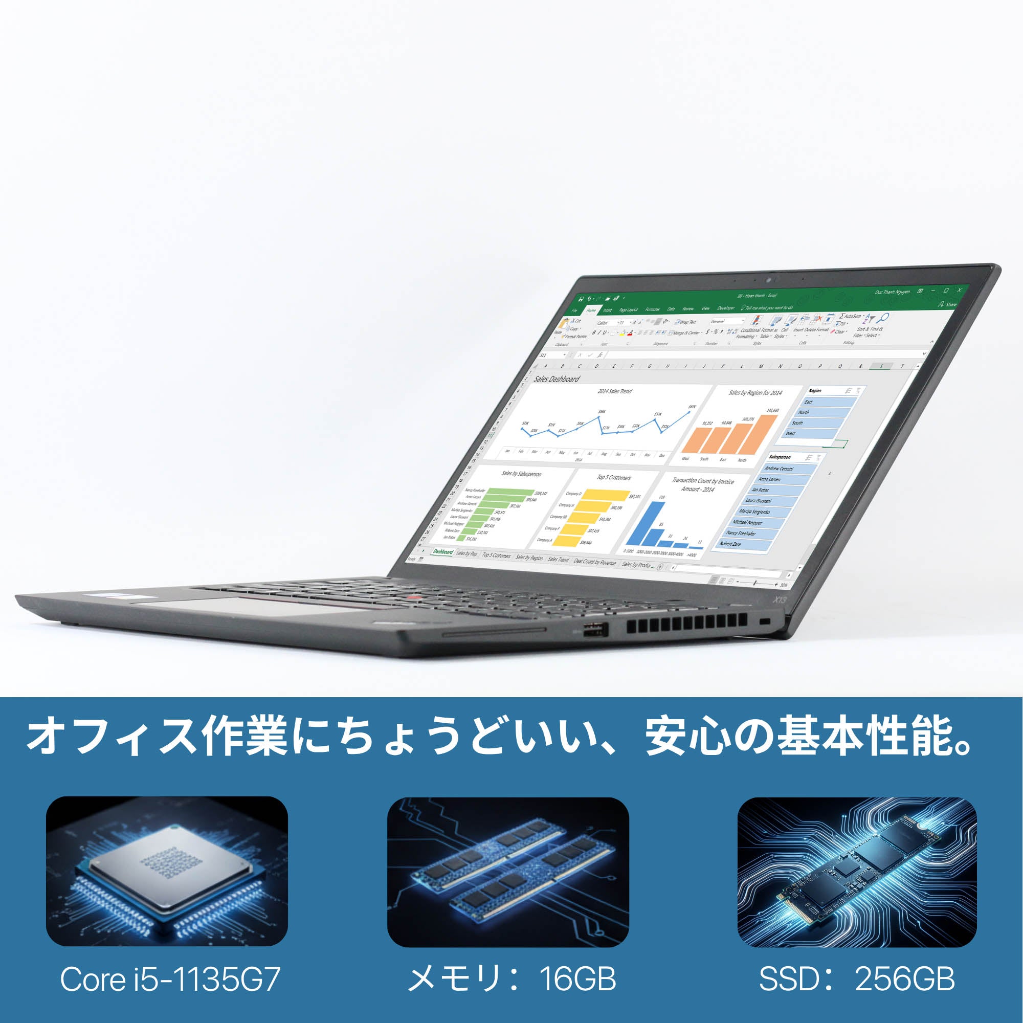 Lenovo Thinkpad X13 Gen 2 - 詳細スペック・仕様