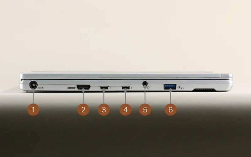 Panasonic Let’s Note FV1 - 本体左側面の接続ポート・インターフェース