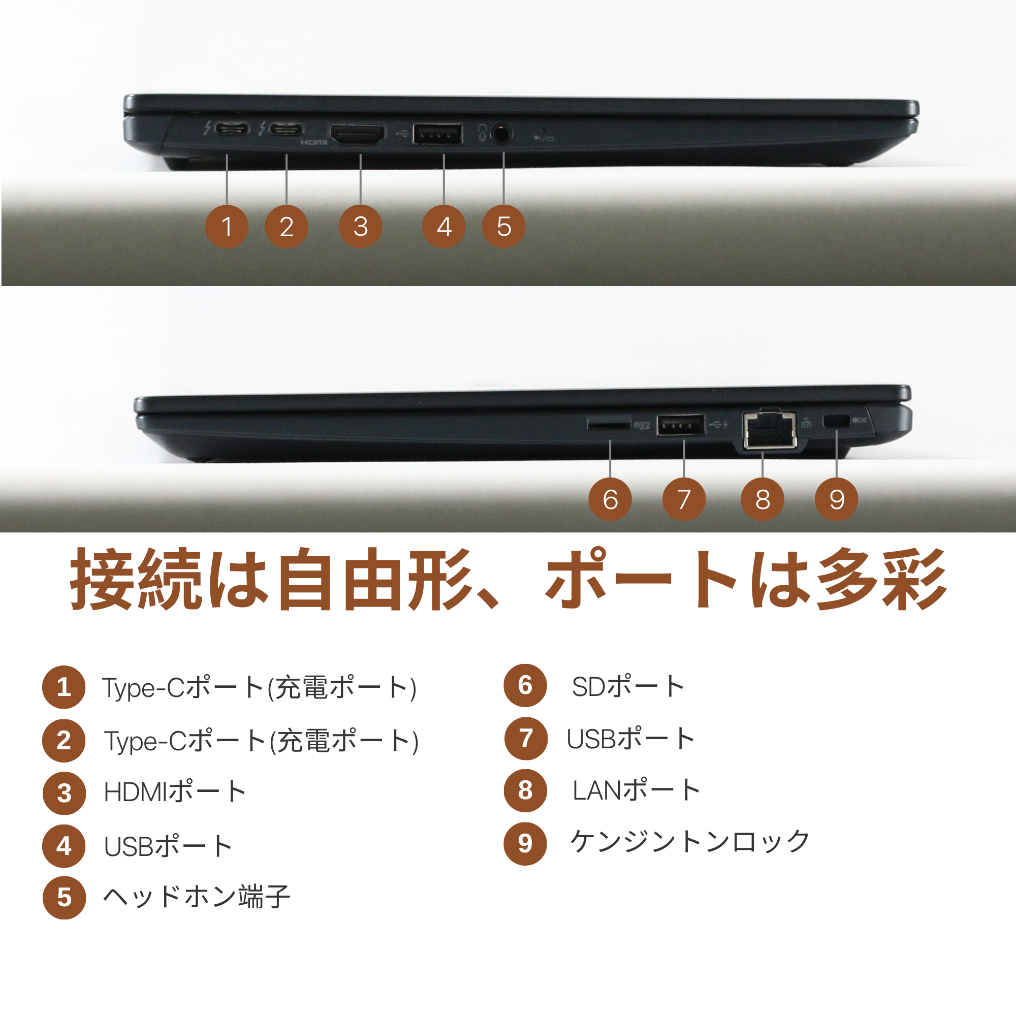 Toshiba Dynabook G83 HV - 搭載インターフェース・接続ポート