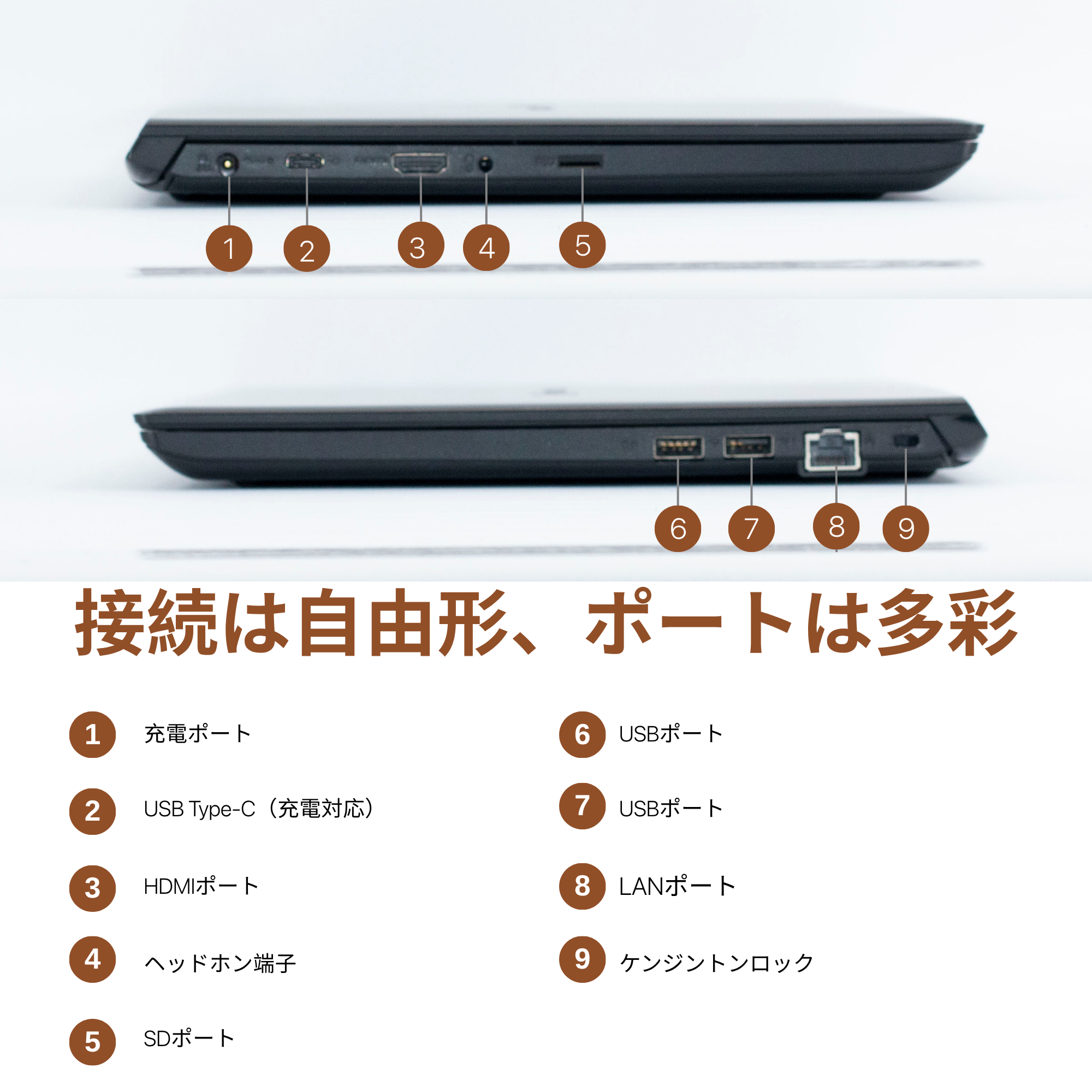 Toshiba Dynabook S73/HS - 搭載インターフェース・接続ポート