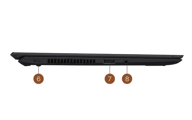 VAIO Pro VK - 本体左側面の接続ポート・インターフェース